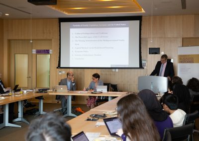 Global Perspectives on Family Capitalism 10