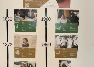 Family Business Histories Interactive Exhibit at NYUAD Open Campus Day 3 Spotlights wall