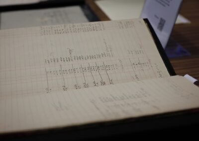 From Past to Present: The Enduring Legacy of Family Enterprises 27 IMG 1652