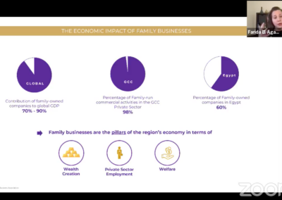 Webinar: Family Business Histories in collaboration with American University of Cairo Screen Shot 2023 03 22 at 10.43.13 AM